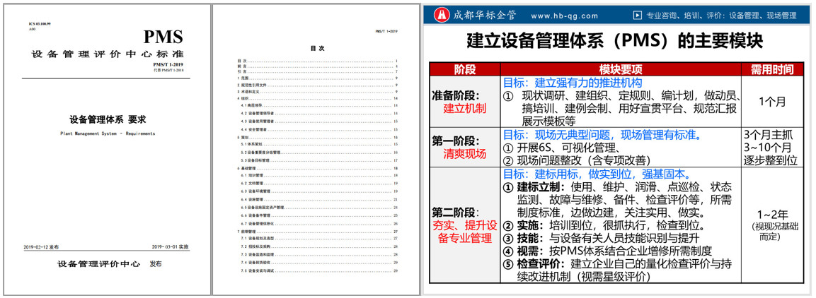 如何導入設備管理體系標準（PMS）？