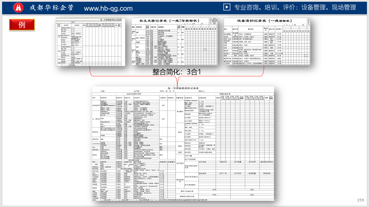 答疑：如何簡(jiǎn)化車間操作人員填寫很多記錄的問題？